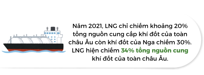 Chau Au co nguy co 