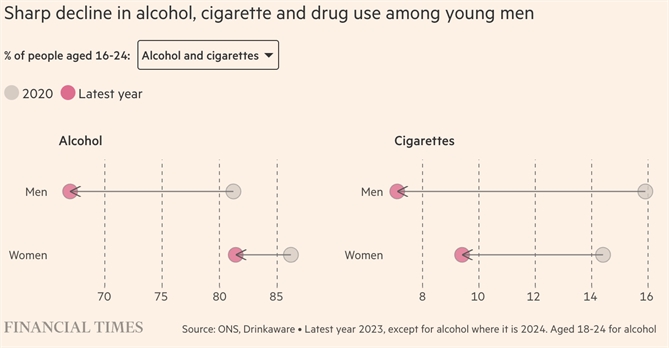 Gen Z: The he kiet suc moi trong cuoc dua khoc liet?