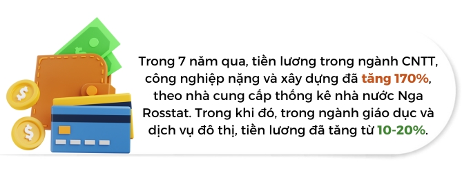 Kinh te nuoc Nga nhin tu nhung thanh bo bi danh cap