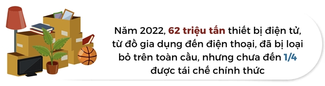 Khai thac vang tu rac thai dien tu