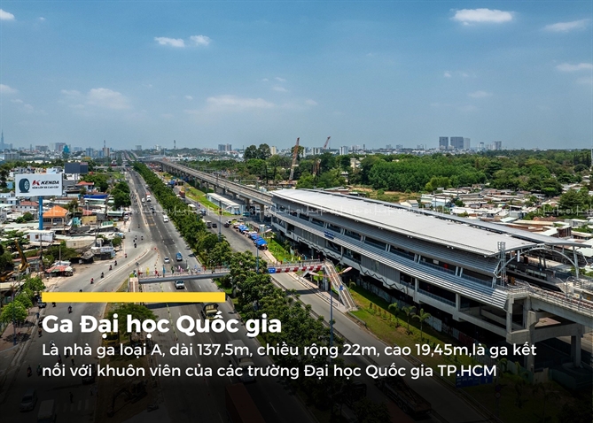 14 nha ga Metro Ben Thanh - Suoi Tien