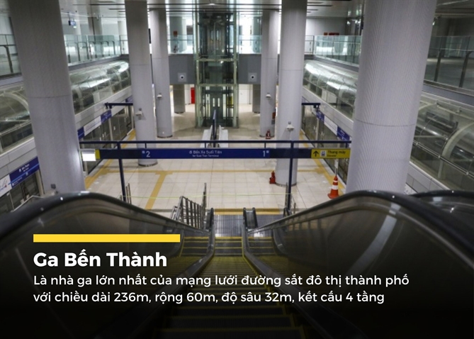 Ngoài phục vụ hành khách tuyến metro số 1, ga Trung tâm Bến Thành còn là điểm trung chuyển, kết nối các tuyến metro khác và các địa danh ở khu vực trung tâm thành phố như chợ Bến Thành, Công viên 23/9 thông qua 6 lối lên xuống