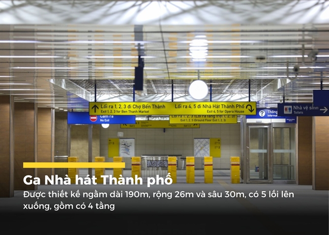 14 nha ga Metro Ben Thanh - Suoi Tien