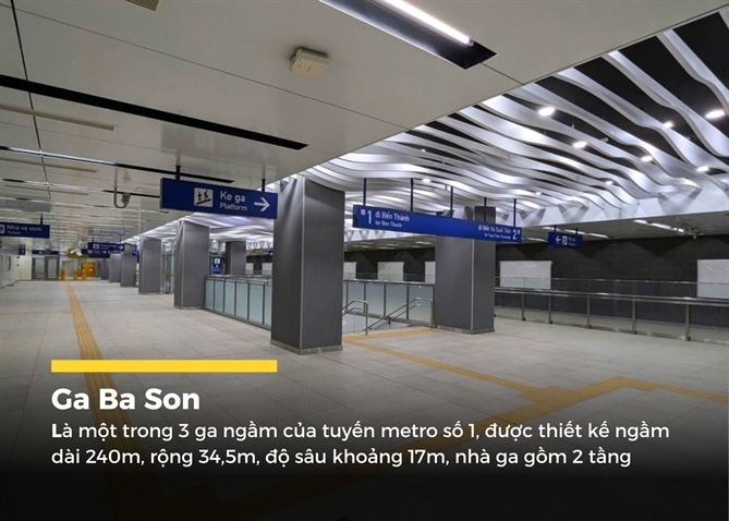 14 nha ga Metro Ben Thanh - Suoi Tien