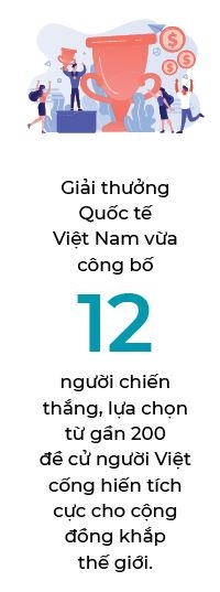 Hoat dong Hoi - Nguoi Viet Bon Phuong so 852