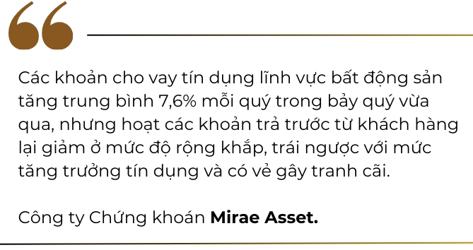 Cac khoan cho vay tin dung linh vuc bat dong san tang trung binh 7,6% moi quy