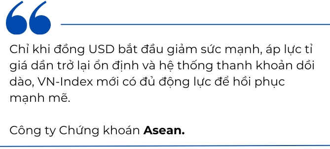 Chung khoan lai do lua