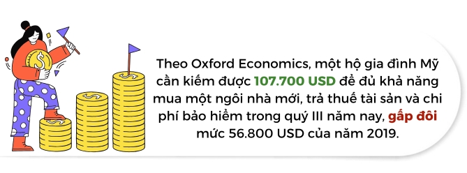 Nguoi My can co thu nhap tu 108.000 USD de co the so huu mot ngoi nha