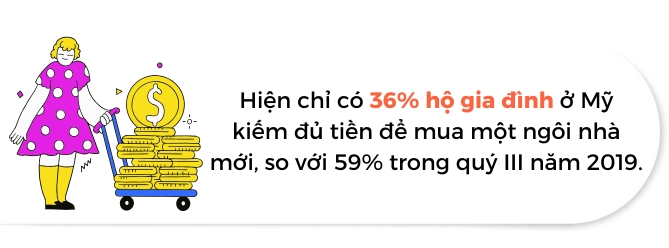 Nguoi My can co thu nhap tu 108.000 USD de co the so huu mot ngoi nha