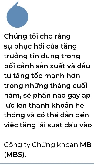 Lai suat huy dong dang co xu huong tang tro lai