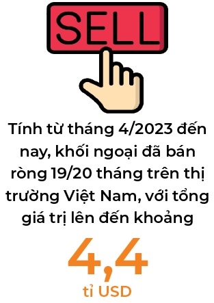 Nam 2025 se la mot nam buoc ngoat cua thi truong chung khoan Viet Nam