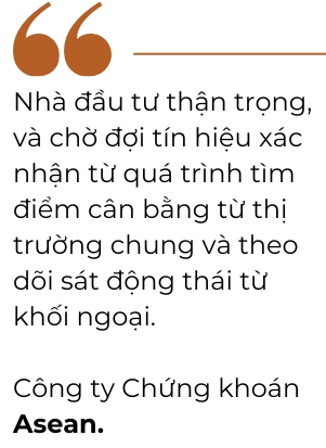 VN-Index giam ve sat 1.200 diem