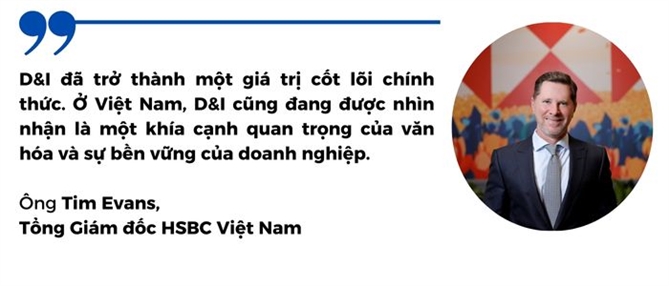 D&I: Da dang va hoa nhap mo ra co hoi