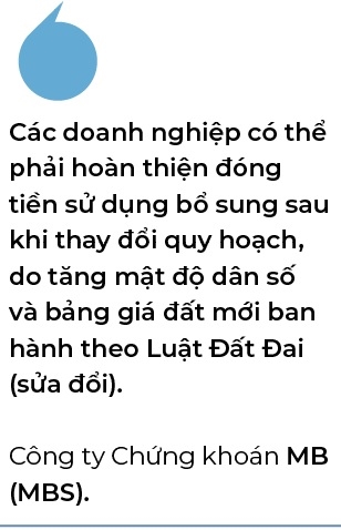 Doanh nghiep bat dong san huong loi nho thao go phap ly phan khu C4