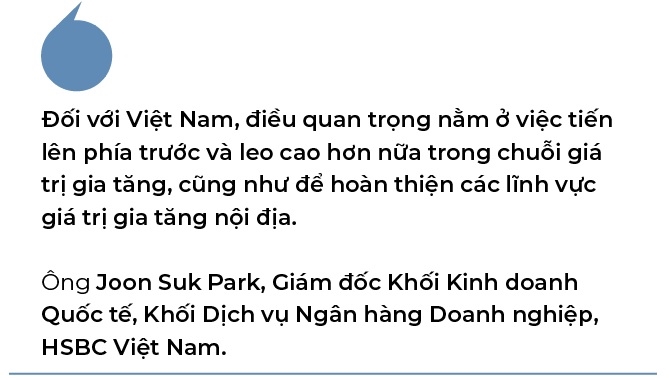 Von FDI Trung Quoc vao Viet Nam tang nhanh do dau?