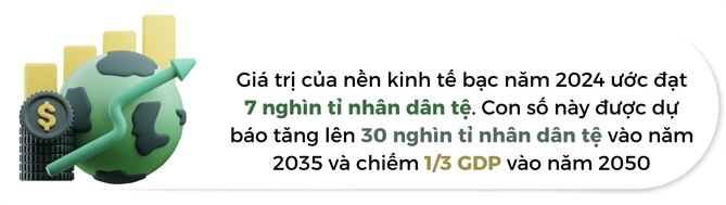 Diem sang giua thach thuc xa hoi gia hoa o Trung Quoc