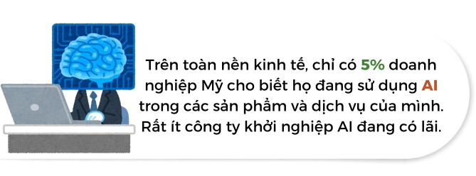 Nam 2025: AI se den buoc ngoat vo mong hay thoi khac but pha?