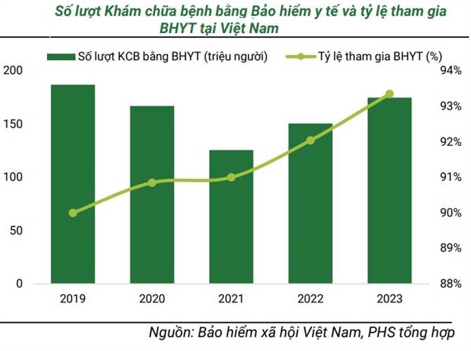 Kenh ETC dan dat tang truong nganh duoc pham Viet Nam