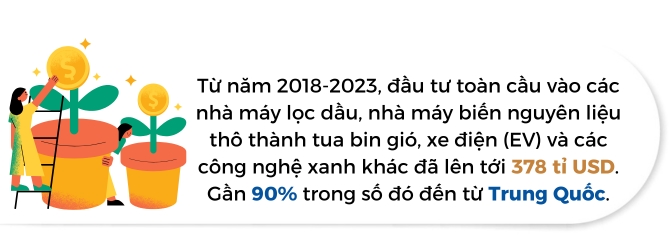 Buoc chuyen minh cua quoc gia tung phat thai nhieu nhat the gioi