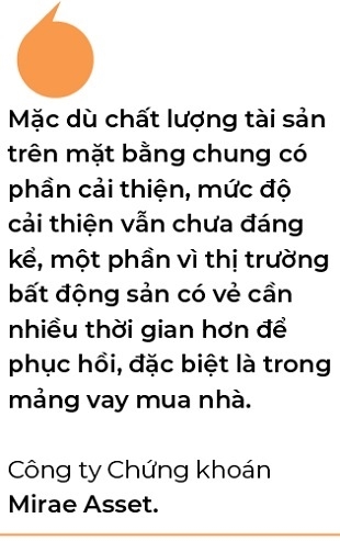 Ngan hang lo no xau