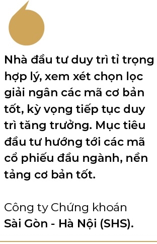 FPT vuot dinh, VN-Index tang hon 8 diem, dong cua tren moc 1.250 diem