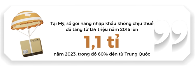 E-commerce Trung Quoc truoc ap luc moi