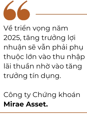 Tang truong loi nhuan cua cac ngan hang co the giam toc trong quy IV?