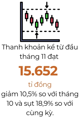 Goi ten nhung nhom nganh tiem nang de dau tu trong thang 12