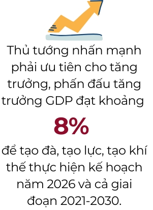 Thu tuong: Phan dau tang truong GDP khoang 8% nam 2025