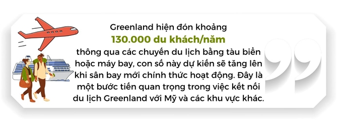 Greenland mo loi ket noi du lich