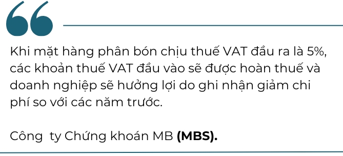 Doanh nghiep phan bon huong loi tu thay doi luat thue VAT