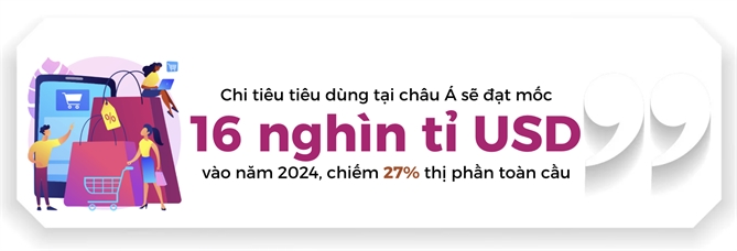 Chi tieu chau A dat 16 nghin ti USD