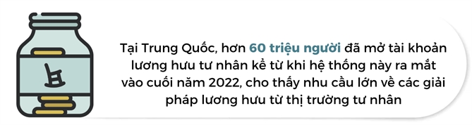 Ap luc luong huu giua lan song gia hoa tai chau A