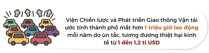 Cac thanh pho chau A “manh tay” voi phi un tac giao thong