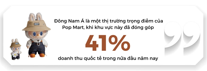 Pop Mart: Tu y tuong 