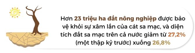 Giac mo “tuong xanh” cua Trung Quoc