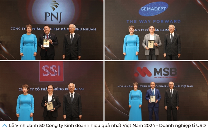 Hoi nghi Quan tri Doanh nghiep & Le Ton vinh “TOP 50 Cong ty kinh doanh hieu qua nhat Viet Nam 2024” va “Bat dong san tieu bieu 2024”