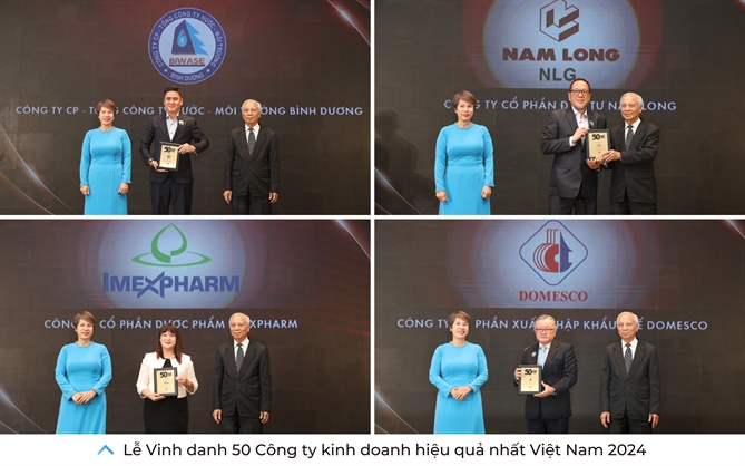 Hoi nghi Quan tri Doanh nghiep & Le Ton vinh “TOP 50 Cong ty kinh doanh hieu qua nhat Viet Nam 2024” va “Bat dong san tieu bieu 2024”