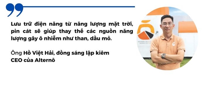 Buoc nhay cua nang luong xanh