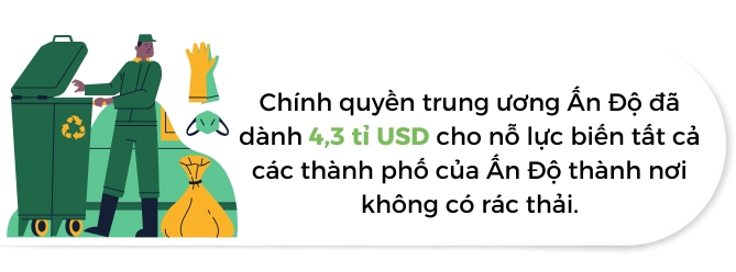 Nan xa rac tai An Do co the duoc giai quyet nhu the nao?