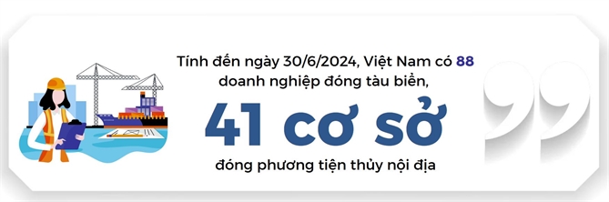 Dong tau troi day