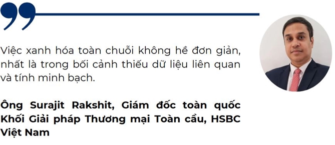 Chuoi cung ung ben vung: Xay dung mot tuong lai vung vang