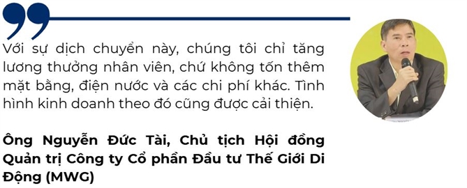 The Gioi Di Dong: Phien ban tinh gon