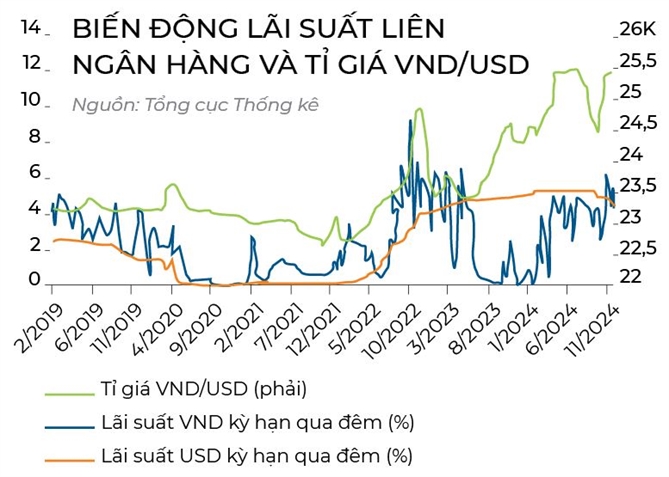 Song lung ti gia