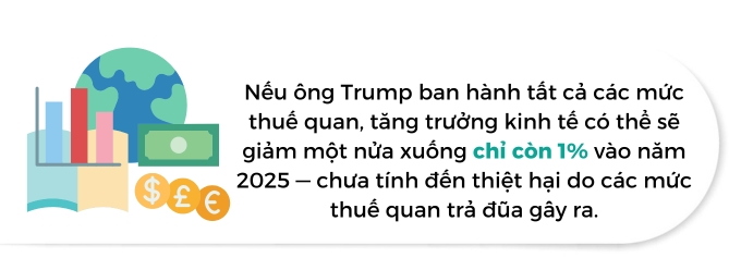 5 ly do de lac quan vao nen kinh te nam 2025