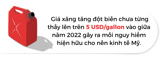 5 ly do de lac quan vao nen kinh te nam 2025