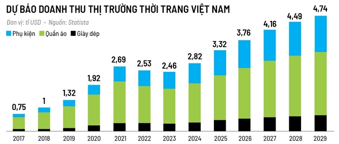 Thoi trang mo loi A.I