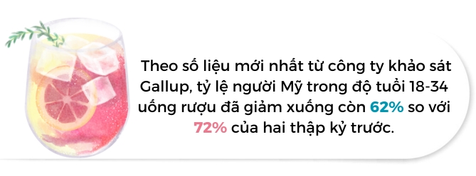 Do uong khong con dang tro thanh nganh kinh doanh sinh loi