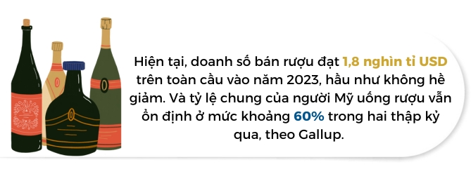 Do uong khong con dang tro thanh nganh kinh doanh sinh loi