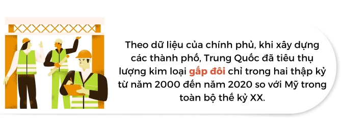 Sieu chu ky bung no kinh te cua Trung Quoc da ket thuc?